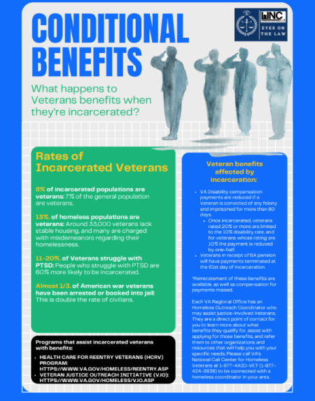 What Happens to Veteran Benefits When an Individual is Incarcerated ...