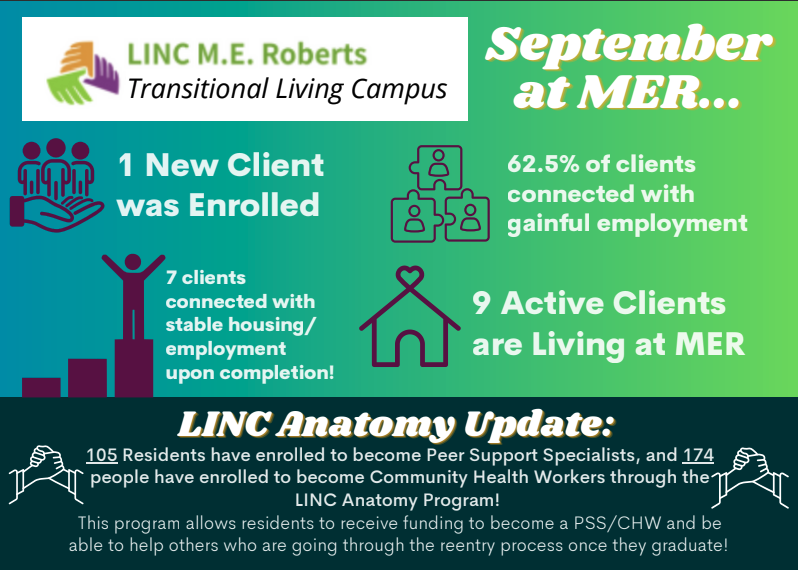 Screen Shot 2025-10-27 at 2.55.24 PM